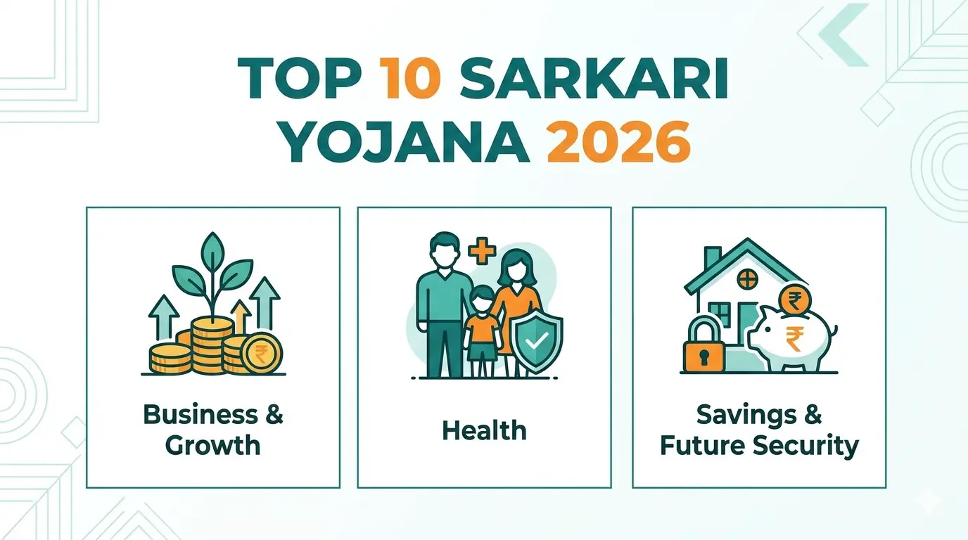 Top 10 Sarkari Yojana (2026) Business, Health Aur Savings Ke Liye Best Schemes