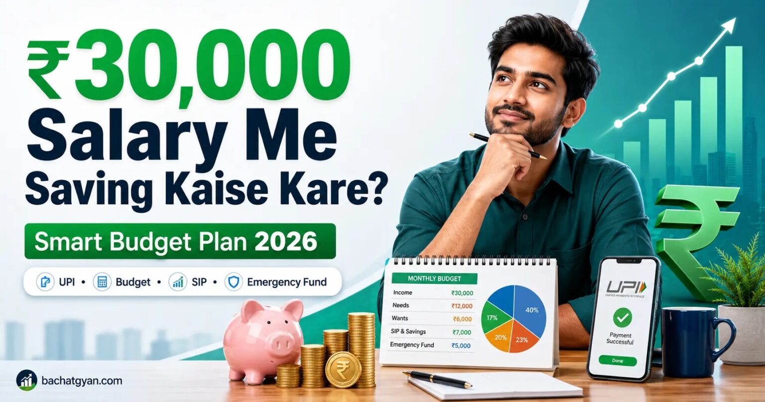 salary me saving kaise kare